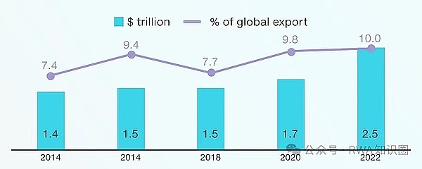 比特币减半效应：市场神话还是真实催化剂？