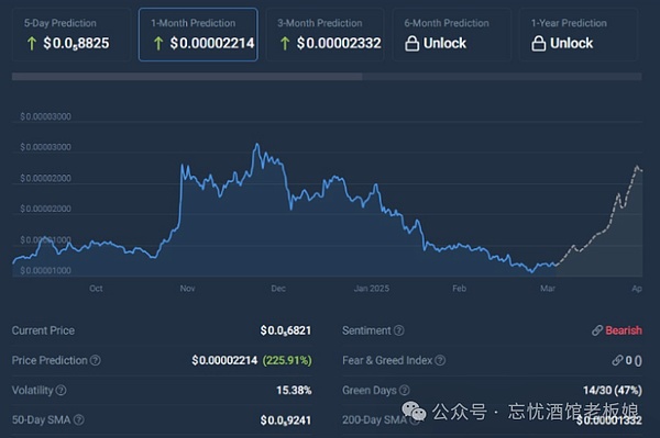 加密货币资助恐怖主义的真相：专家揭露夸大数据的背后