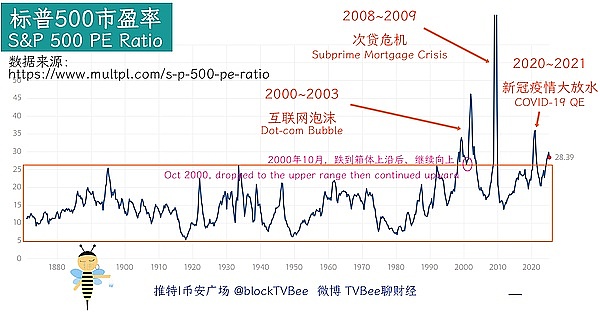 强强联手！新火科技与CertiK携手打造Web3资产安全新标杆