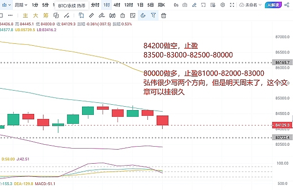 比特币铭文：一场被扭曲的数字狂欢