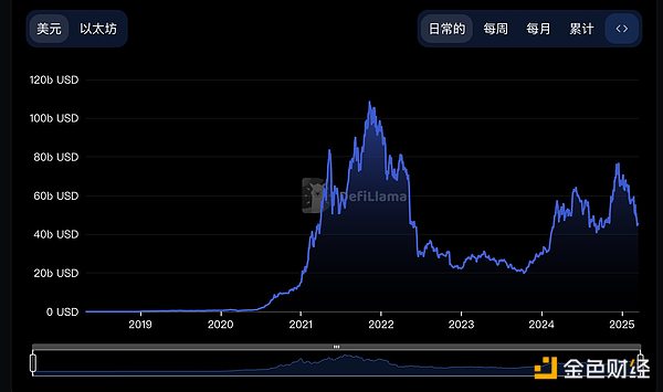 狗狗币突然火了？5%暴涨背后的三重推力