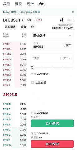 加密货币市场一周观察：SocialFi崛起与Mt.Gox还款延期