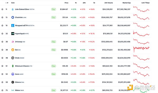 XRP惊现地板价预警：分析师深度解读0.1美元可能性