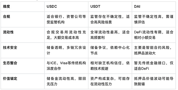 比特币牛市再起航：从4万到50万的疯狂旅程