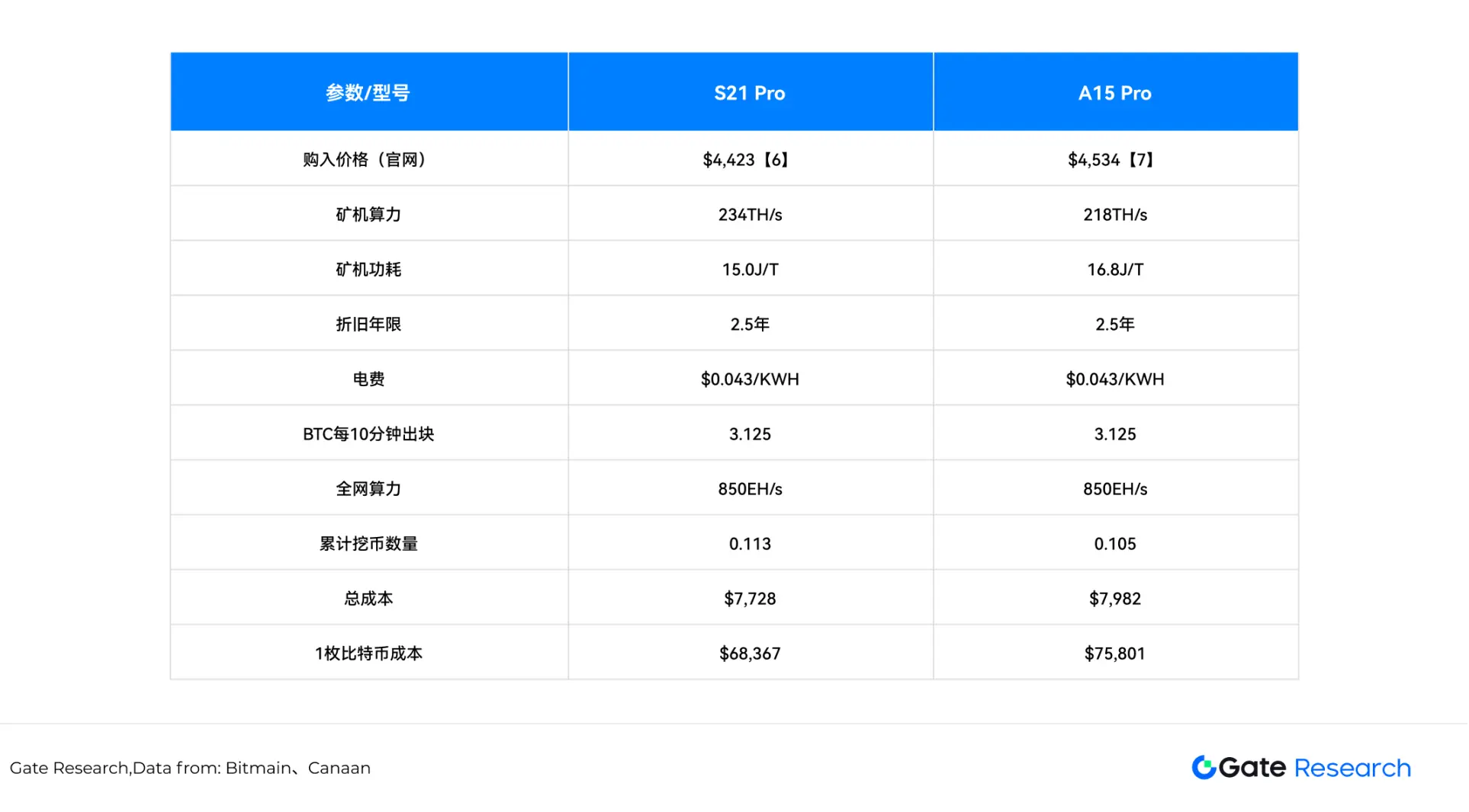 印度草根数字货币革命：普通人的加密货币热情为何如此高涨？