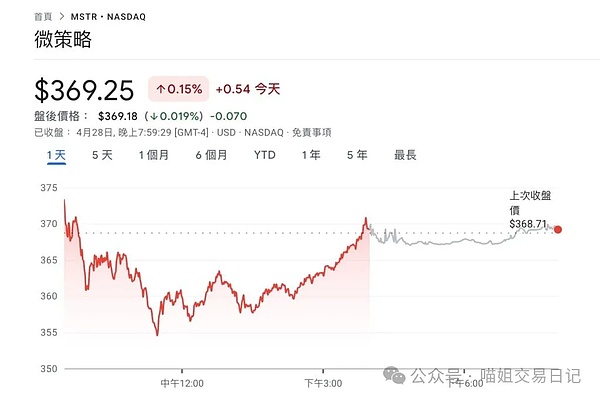 加密市场风云录：老韭菜的抄底指南与山寨币淘金记
