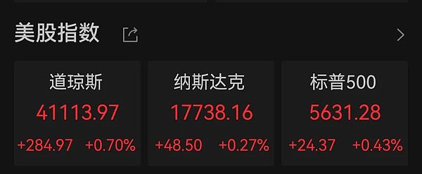 区块链晨报：2023年10月11日市场动态全解析