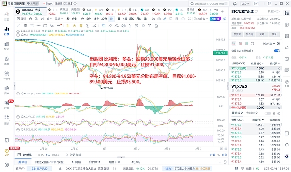 WLFI代币即将上市：一场高风险的数字货币狂欢即将上演