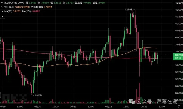 区块链：第三世界中小企业的破局密码