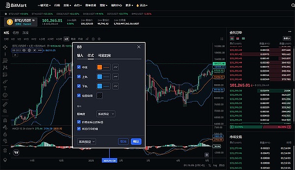 芯片产业迎来关键转折点：国家大基金三期即将扬帆起航