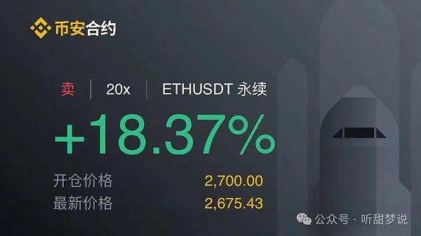 昨日比特币多单狂揽700点！新老朋友们一起赚翻了