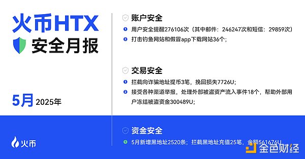 从鱼尾狮到比特币：萨尔瓦多能否书写新的经济传奇？