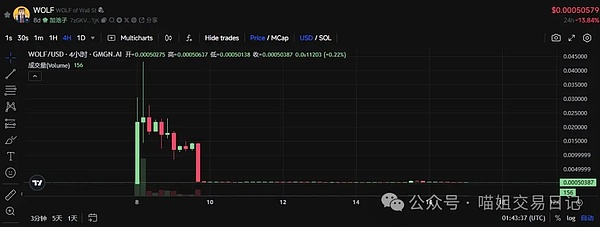 历史性跨越！波场TRON用户规模突破2亿大关