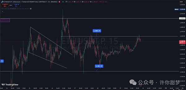 Coinbase的真实故事：一次令人心悸的黑客攻防战