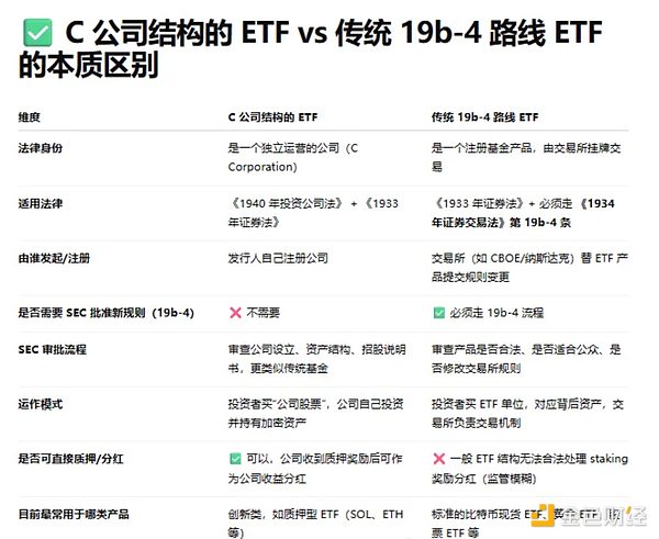 比特币以太坊午盘分析：震荡行情下的交易机会