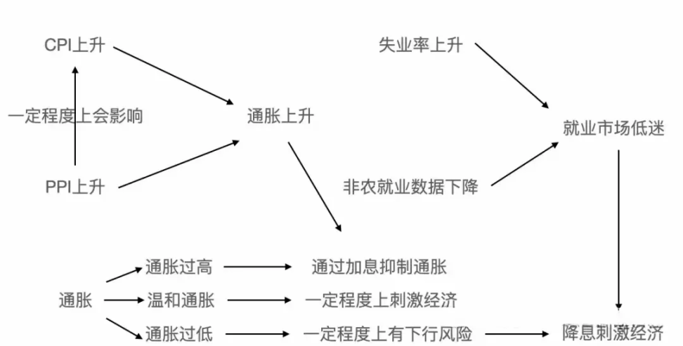 市场观察：数字货币短期反弹难掩下行压力