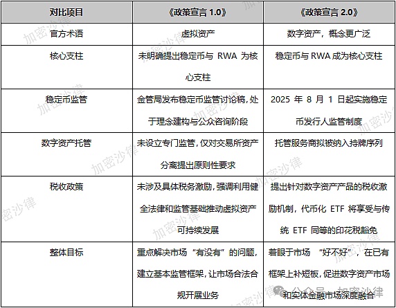 比特币行情观察：未来走势分析与一个不容忽视的新玩家
