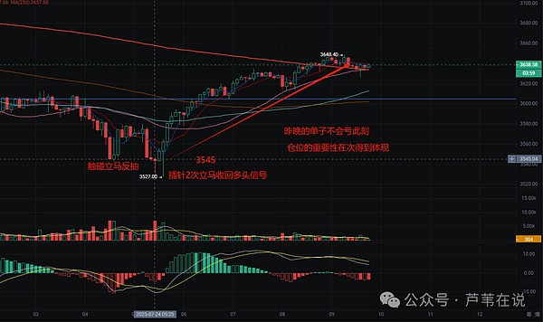 Tether豪掷4.2亿美金买Nvidia芯片，AI赛道再添币圈土豪