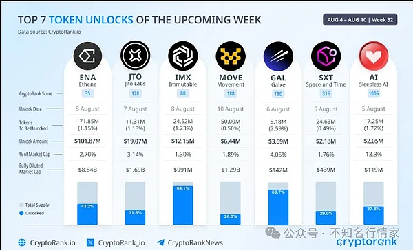 Web3.0普及之路：一场技术与人性的双重考验