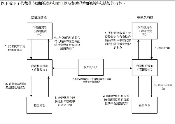 币圈老司机周悦盈：大饼12万站稳了吗？以太坊能否冲击4500？
