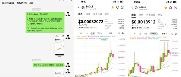 Web3.0每日观察：稳定币市场迎来新玩家Cap，NFT交易持续活跃