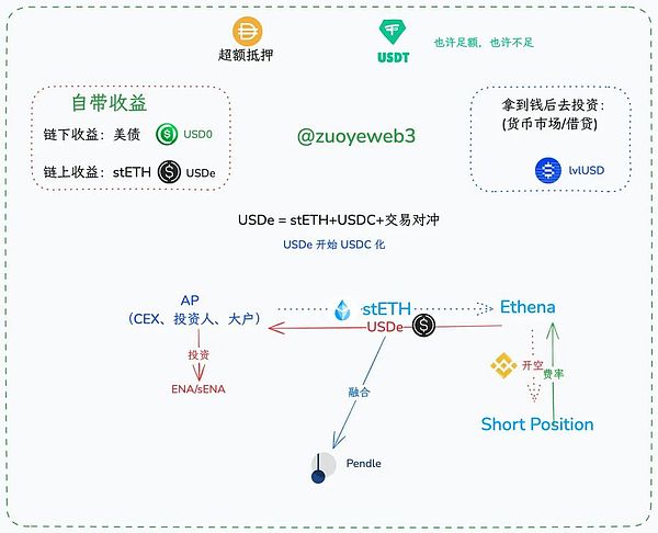 区块链用户争夺战：波场TRON为何能够拔得头筹？