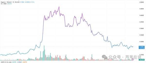 信任危机时代的金融安全阀：揭秘托管的商业密码