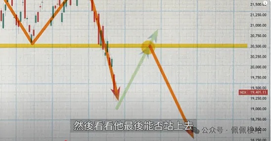 SocialFi：一场正在酝酿的社交革命？