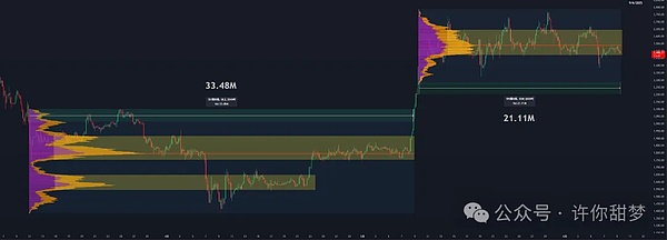 阿根廷新总统上任，比特币真的能迎来春天吗？