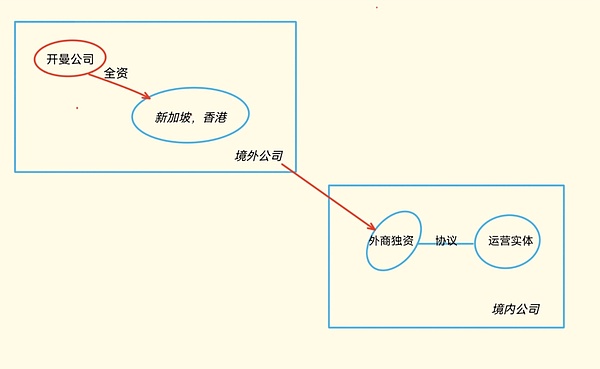 币市风云：11月1日关键节点将至，天王手把手教你把握最佳点位