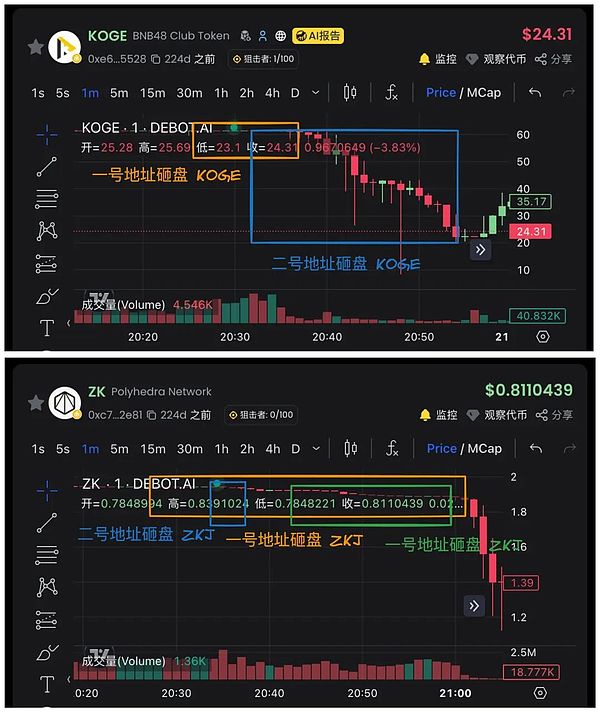 加密货币新纪元：长城云数如何抢占香港政策红利？