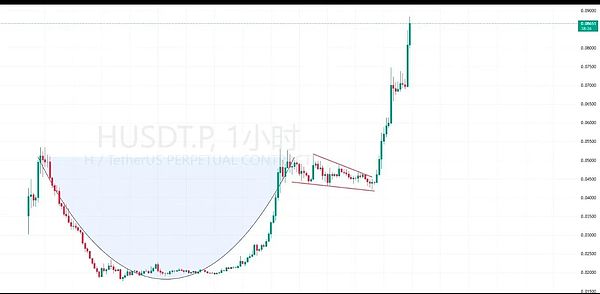 比特币智能合约新纪元：Stacks或将引爆下一轮加密热潮