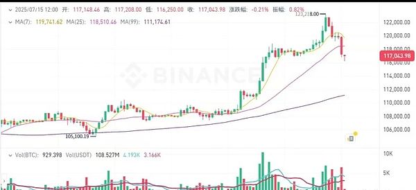 数字货币实战捷报：金辉直播间精准布局再创佳绩