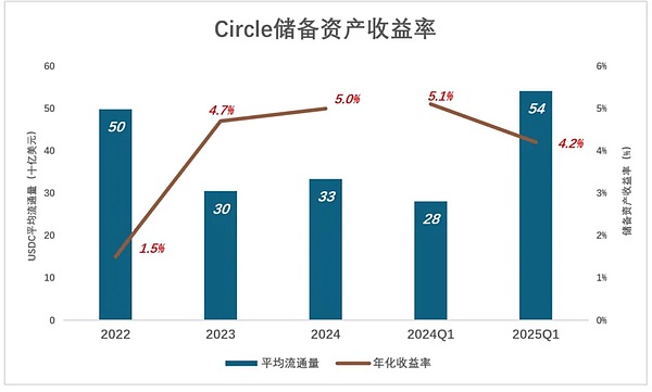 市场狂欢！比特币精准狙击400点利润，这次操作太漂亮了