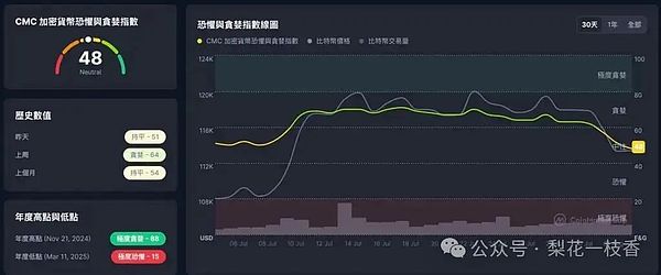 跟着聪明钱走：三季度大额融资项目背后的投资密码