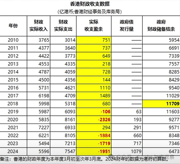 币圈寒冬将至？三重压力下比特币何去何从