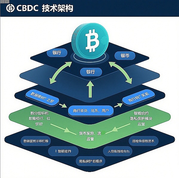 SBF世纪审判倒计时：一场关乎加密行业命运的法庭对决