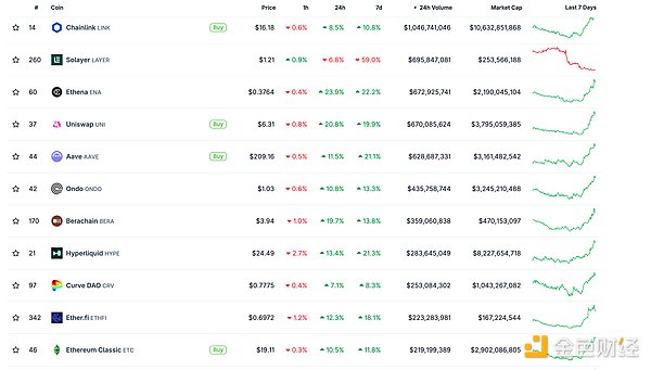 比特币的争议与价值：一位投资老手的深度观察