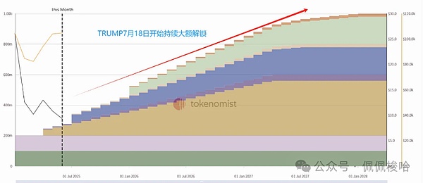 比特币生态突围战：为什么说稳定币才是真正的颠覆者？