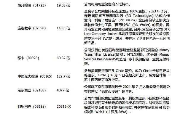 华尔街最新洞察：以太坊为何能在这场加密竞赛中脱颖而出？