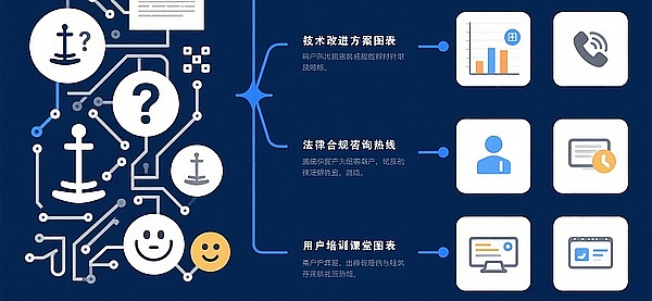 香港金融科技周释放Web3.0新信号：散户投资者、数字货币与稳定币的破局之路