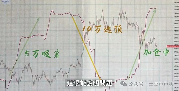 11月12日上海见！20位科创新锐与顶级投资人的思想碰撞