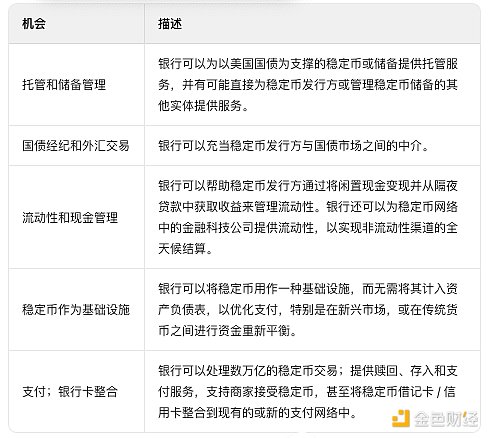 读懂市场这本天书