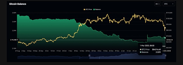 比特币即将迎来历史性时刻：17.7万亿美金洪水或将涌入