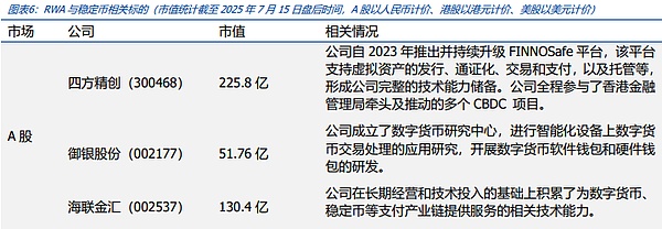 巨头争相入场！为什么SOL突然成了香饽饽？