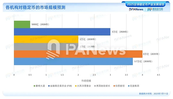 Lens V2来了！SocialFi领域或将迎来大地震？