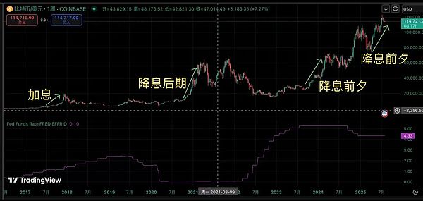 普通人也能轻松入手的比特币购买指南