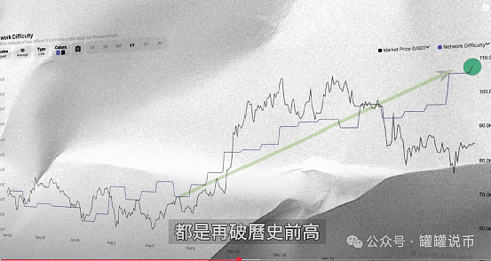 币圈大地震！川普新政引爆加密市场狂欢