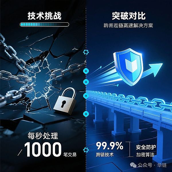一个加密老兵的肺腑之言：新手如何少走弯路