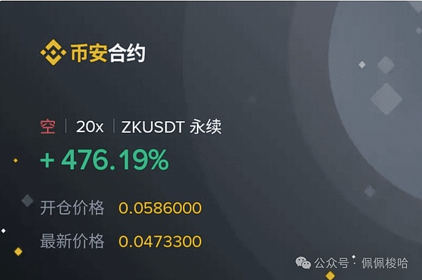 比特币晚间行情深度解析：市场风向正在转变